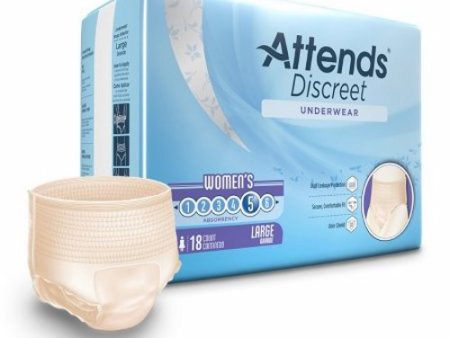 Female Adult Absorbent Underwear Large, 18 Bags By Attends Supply